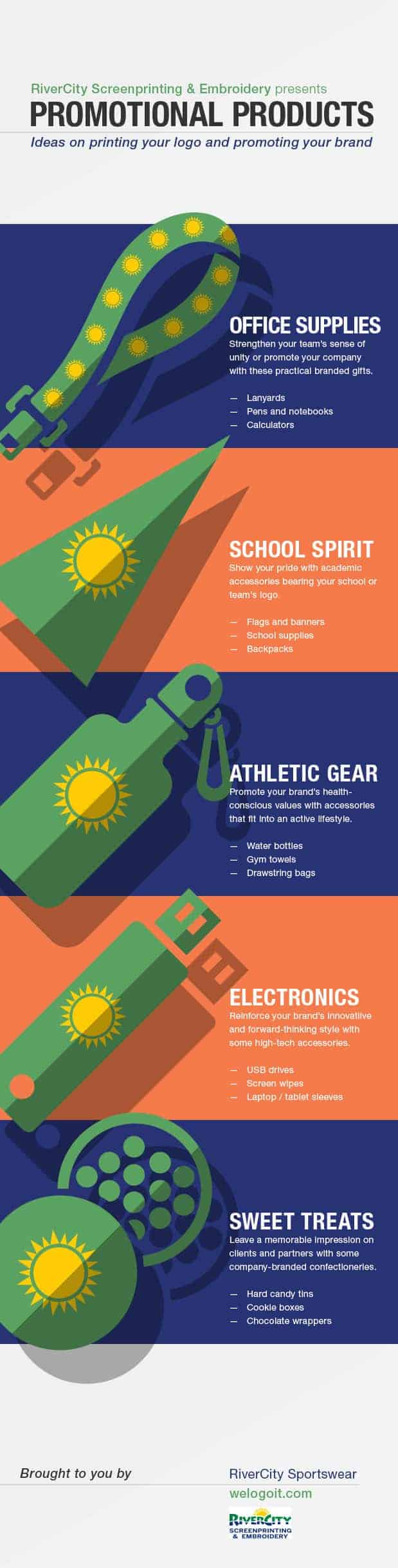 infographic promotional products1 full Promotional Products Austin & San Marcos Infographic